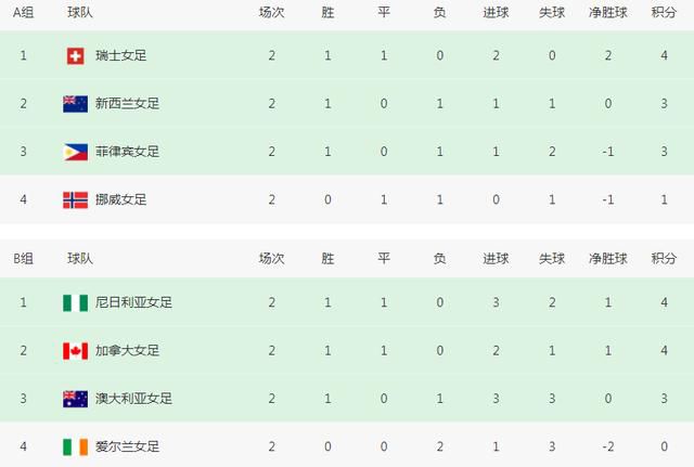 奇米导航