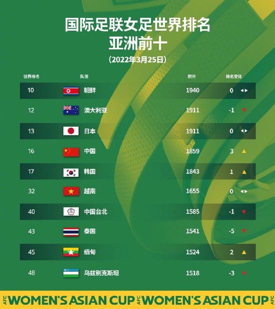 欧美在线色